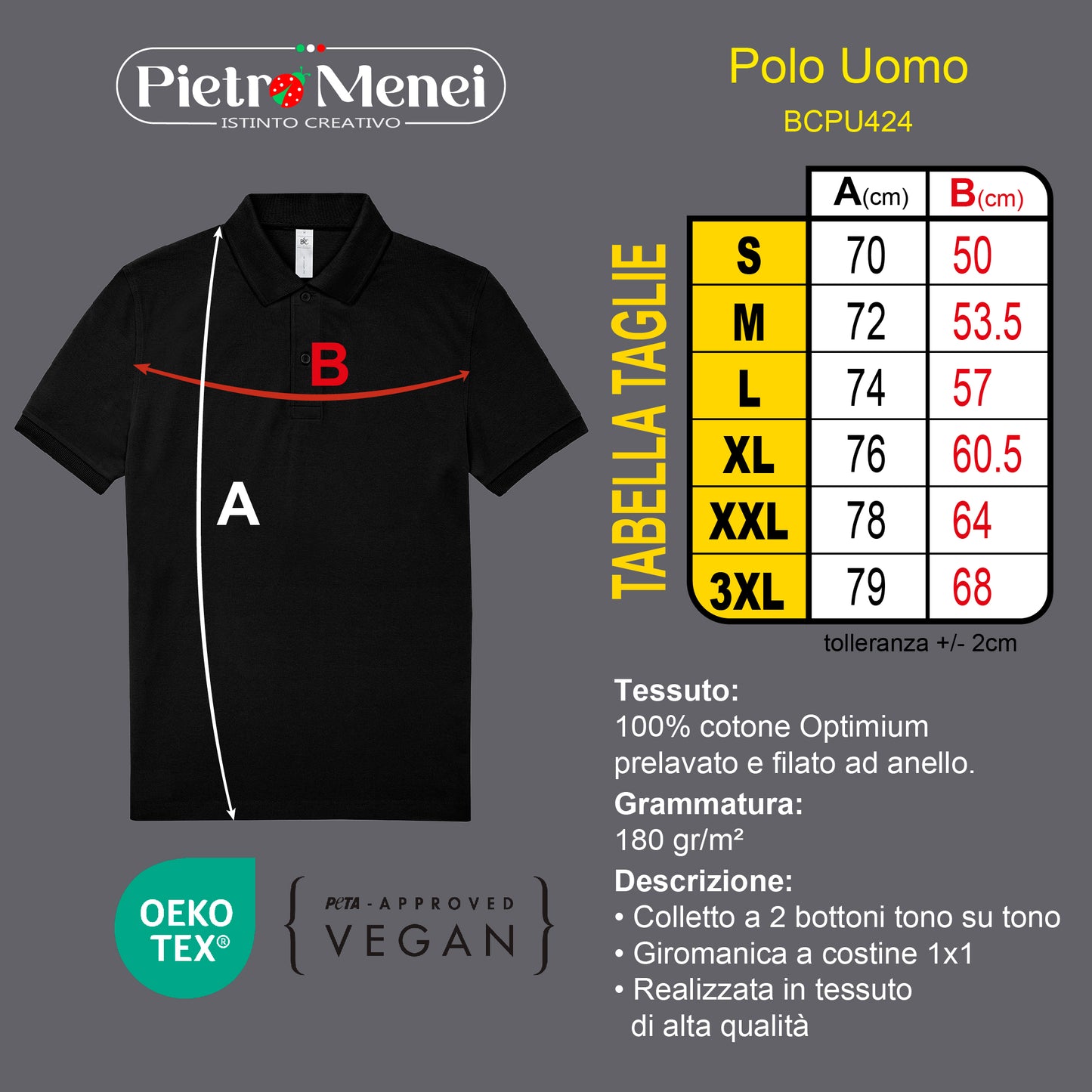 Polo Timone e Ancora